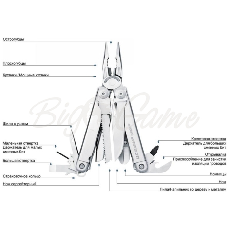 Мультитул LEATHERMAN Wave кожаный чехол фото 4