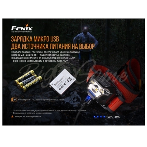 Фонарь налобный FENIX HL18R-T (Cree XP-G3 S3, EVERLIGHT 2835) цвет красный фото 19