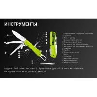 Мультитул RUIKE Knife LD43 превью 10