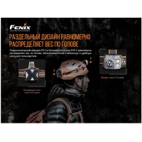 Фонарь налобный FENIX HP16R цвет черный превью 18