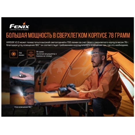 Фонарь налобный FENIX HM50R V2.0 цвет черный фото 5