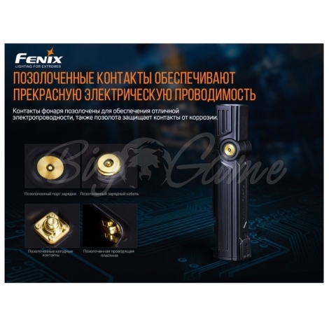 Фонарь FENIX WT25R (XP-L HI, ANSI 1000 lm, 18650) цвет черный фото 15