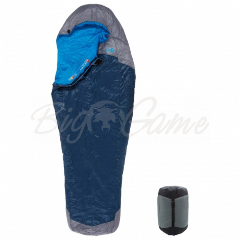 Спальный мешок THE NORTH FACE Cat'S Meow -7°C Sleeping Bag цвет Blue Wing Teal/Zinc Grey фото 3