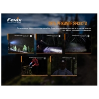 Фонарь налобный FENIX HL18R-T (Cree XP-G3 S3, EVERLIGHT 2835) цвет красный превью 17