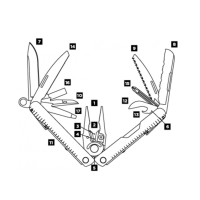 Мультитул LEATHERMAN Rebar c нейлоновым чехлом превью 2