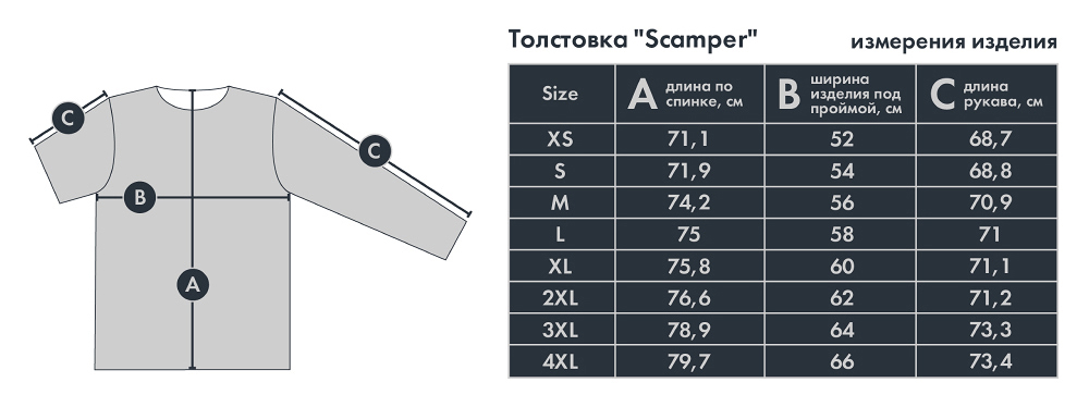 Tolstovka Scamper