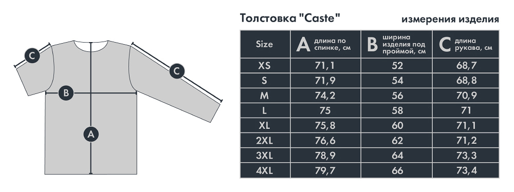 Tostovka Caste