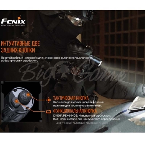 Фонарь тактичекий FENIX TK20R V2.0 фото 18