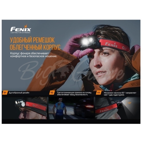 Фонарь налобный FENIX HM65R-T (SST40 + CREE XP-G2 S3, 18650) цвет Черный/Оранжевый фото 16