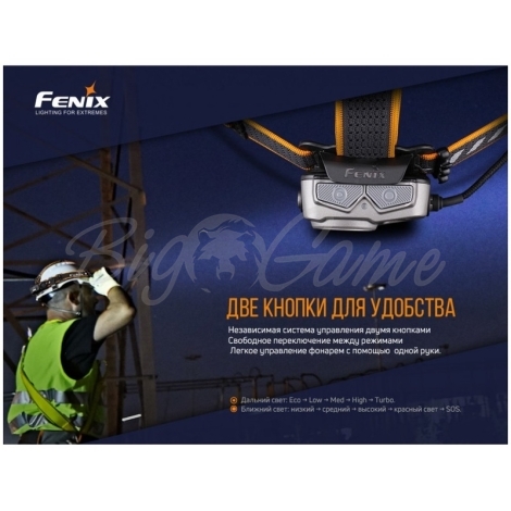 Фонарь налобный FENIX HP25R V2.0 цвет черный фото 4