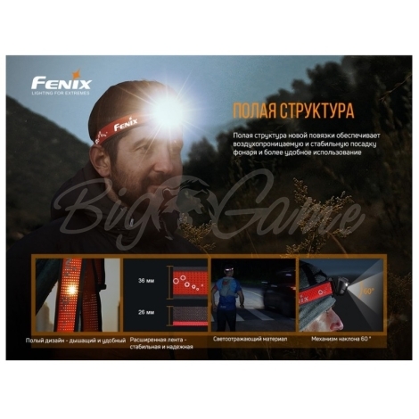 Фонарь налобный FENIX HL18R-T (Cree XP-G3 S3, EVERLIGHT 2835) цвет красный фото 3