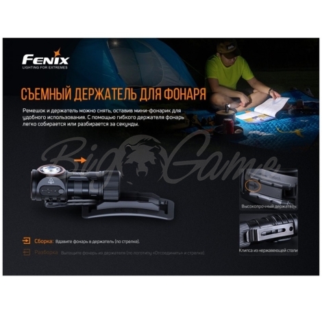 Фонарь налобный FENIX HM50R V2.0 цвет черный фото 3