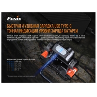 Фонарь налобный FENIX HM65R-T (SST40 + CREE XP-G2 S3, 18650) цвет Черный/Оранжевый превью 17