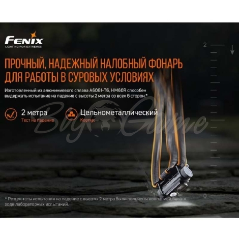 Фонарь налобный FENIX HM60R фото 12