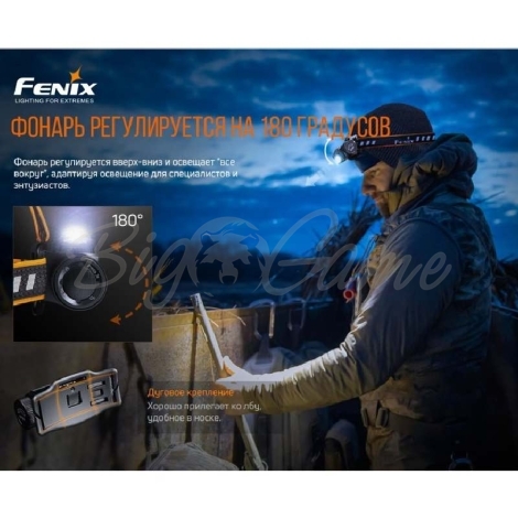 Фонарь налобный FENIX HM60R фото 18