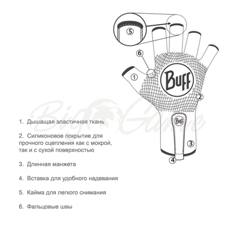 Перчатки BUFF Sport Series Water Gloves цвет Light Sage фото 2