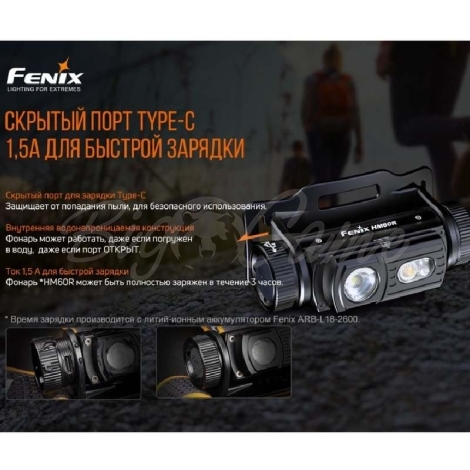 Фонарь налобный FENIX HM60R фото 16