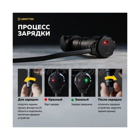 Фонарь налобный ARMYTEK Wizard C2 WR Magnet USB Теплый цвет черный фото 7