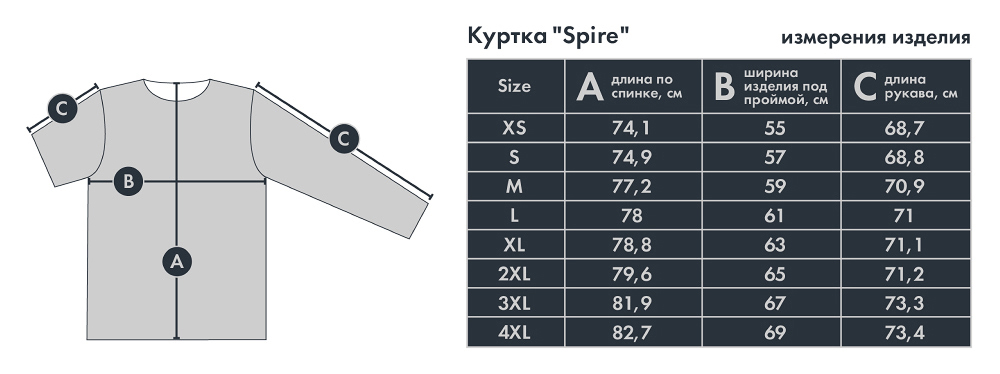 Kurtka Spire