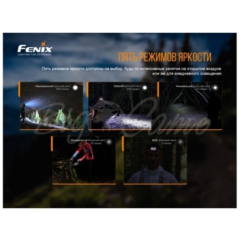 Фонарь налобный FENIX HL18R-T (Cree XP-G3 S3, EVERLIGHT 2835) цвет красный фото 17