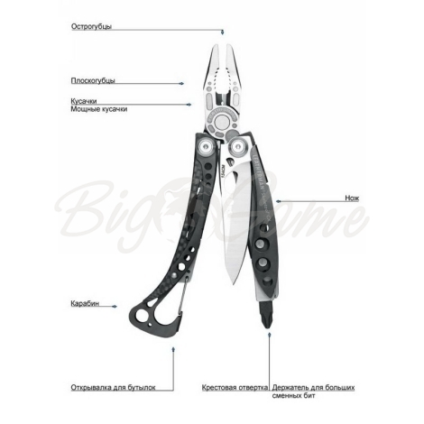 Мультитул LEATHERMAN Skeletool SX фото 2