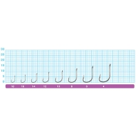 Крючок одинарный OWNER 50922 № 14 (12 шт.) код цв. BC превью 2