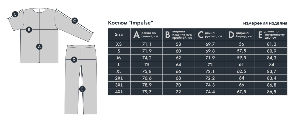 Kostum Impulse