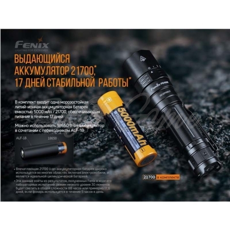 Фонарь карманный FENIX PD40R V2.0 фото 17