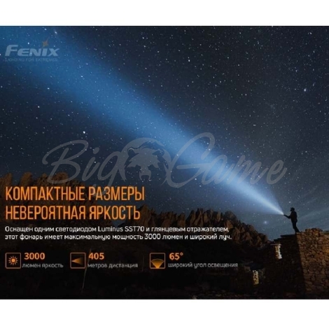 Фонарь карманный FENIX PD40R V2.0 фото 4