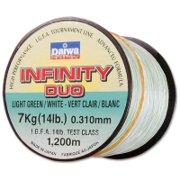 Леска DAIWA INFINITY DUO 0,37 мм 800 м