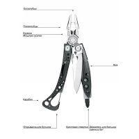 Мультитул LEATHERMAN Skeletool SX цв. Черный превью 2