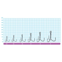 Крючок тройной OWNER ST-26BC-14 (8 шт.) код цв. BC превью 2