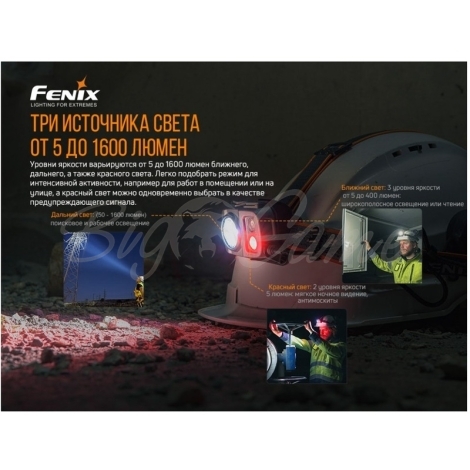 Фонарь налобный FENIX HP25R V2.0 цвет черный фото 5