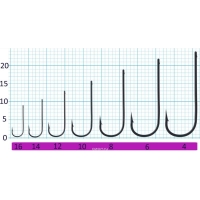 Крючок одинарный SIWEIDA Scorpion Round № 10 BLN W/Ring (10 шт.)