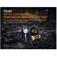 Фонарь налобный FENIX HM50R V2.0 цвет черный превью 18