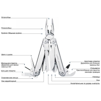 Мультитул LEATHERMAN Wave цв. Металлик, чехол кожа превью 4