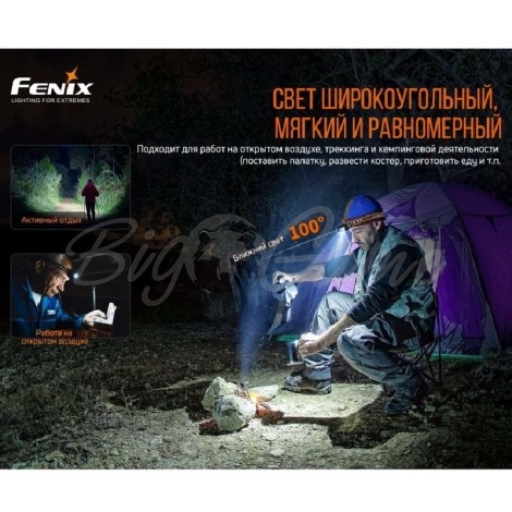 Фонарь налобный FENIX HM60R фото 21