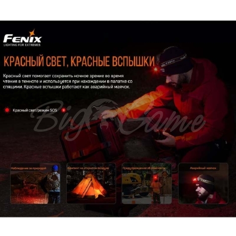 Фонарь налобный FENIX HM60R фото 20