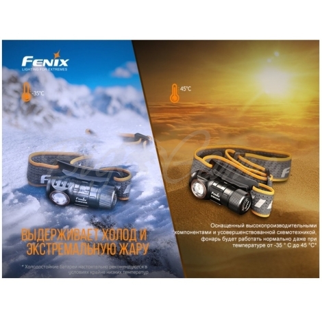 Фонарь налобный FENIX HM50R V2.0 цвет черный фото 12