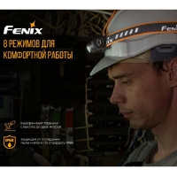 Фонарь налобный FENIX HM60R превью 23