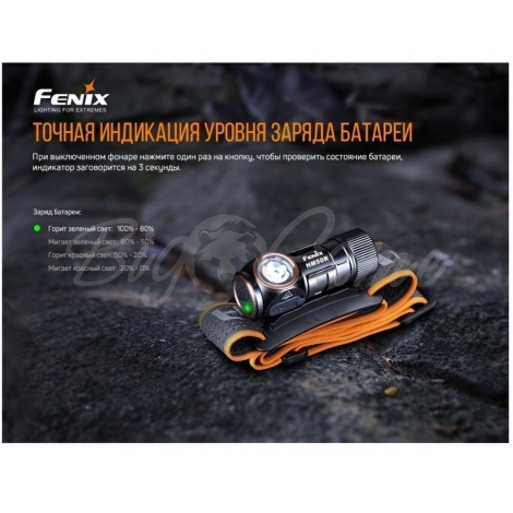 Фонарь налобный FENIX HM50R V2.0 цвет черный фото 17