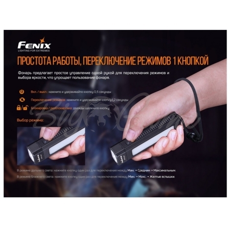 Фонарь FENIX WT16R (2xXP-E2 + COB,ANSI 300 lm, Li-Po) цвет черный фото 15