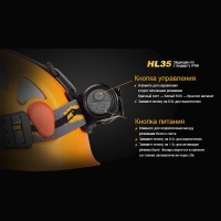 Фонарь налобный FENIX Hl35 цвет Серый/Желтый превью 4