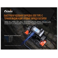 Фонарь налобный FENIX HM65R-T (SST40 + CREE XP-G2 S3, 18650) цвет Черный/Оранжевый превью 17