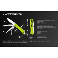 Мультитул RUIKE Knife LD43 цв. Зеленый превью 10