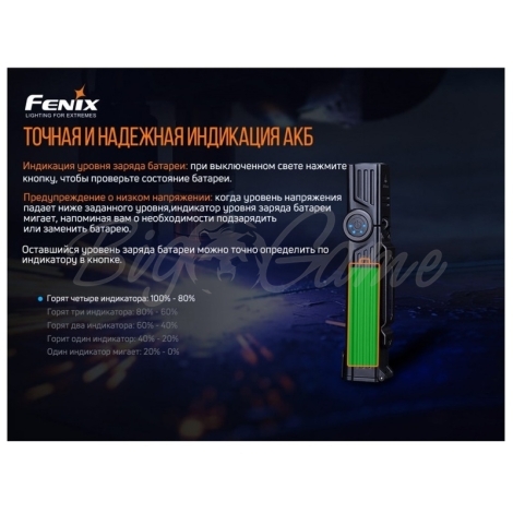 Фонарь FENIX WT25R (XP-L HI, ANSI 1000 lm, 18650) цвет черный фото 18