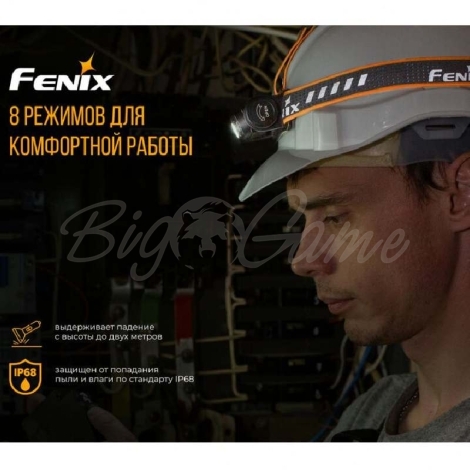 Фонарь налобный FENIX HM60R фото 23