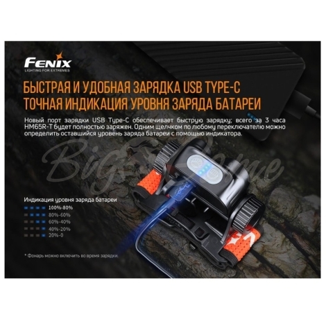 Фонарь налобный FENIX HM65R-T (SST40 + CREE XP-G2 S3, 18650) цвет Черный/Оранжевый фото 17