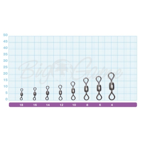 Вертлюг OWNER Crane Swivel № 10 (16 шт.) фото 2 Вертлюг OWNER Crane Swivel № 10 (16 шт.) фото 2