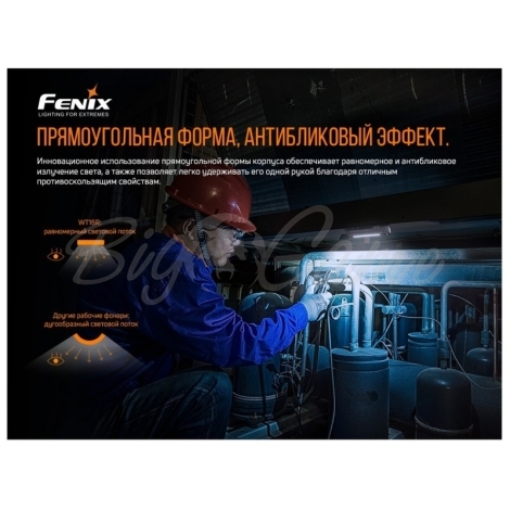 Фонарь FENIX WT16R (2xXP-E2 + COB,ANSI 300 lm, Li-Po) цвет черный фото 2